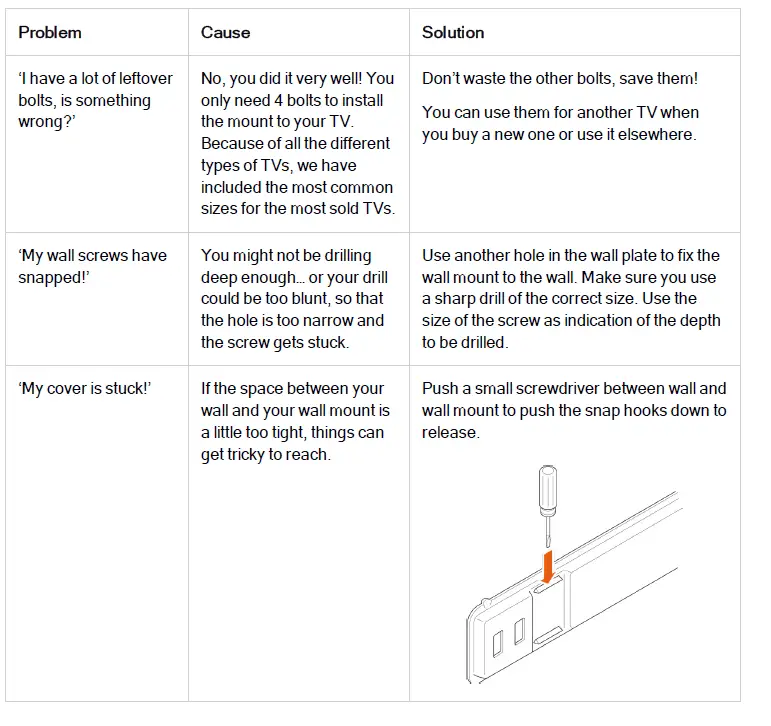 vogel s TVM 5405 Series Fixed TV Wall Mount fig 17