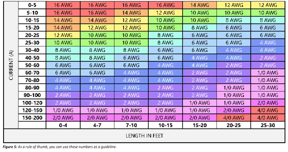 BATTLE BORN BATTERIES BB10012 Deep Cycle Batteries -fig8