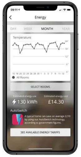 Warmup 6iE mini WiFi Thermostat - Energy Monitor 1