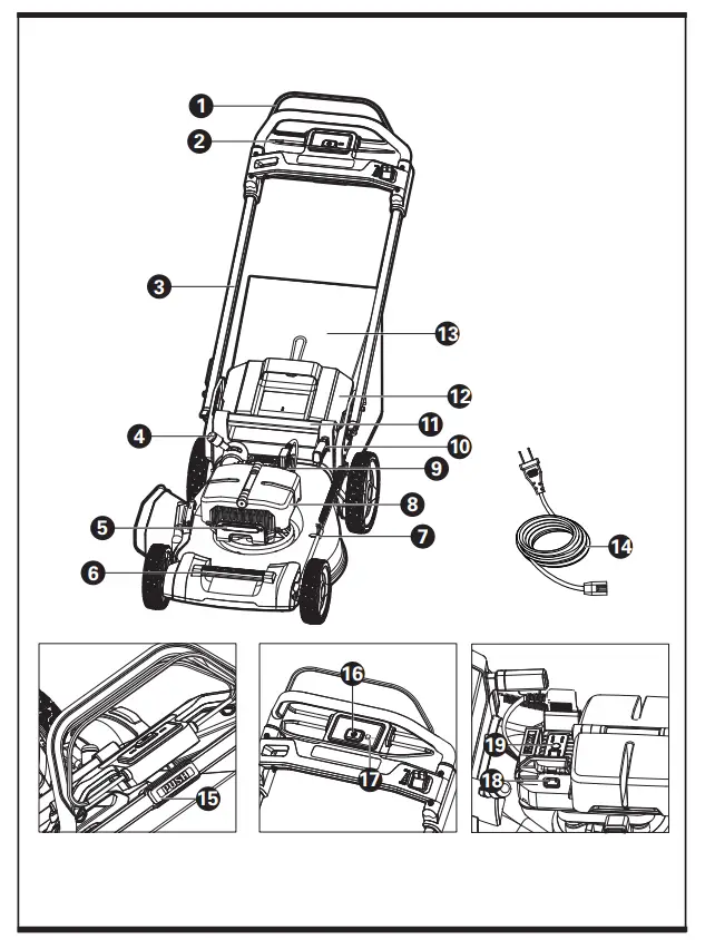 WORX WG761E Cordless Lawn Mower FIG (1)