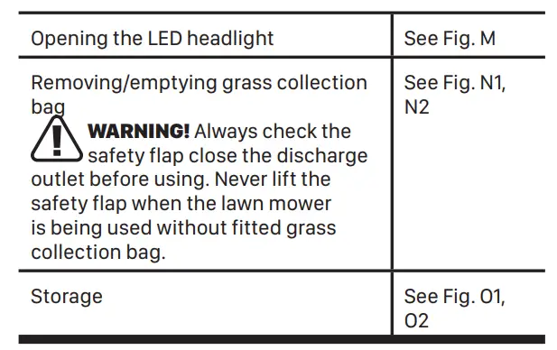WORX WG761E Cordless Lawn Mower FIG 15
