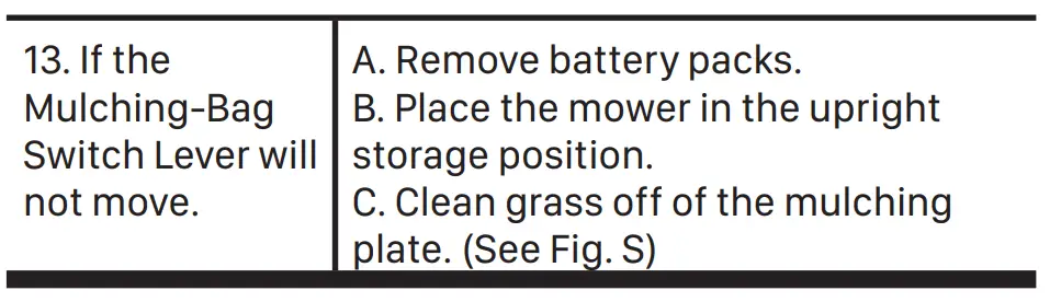 WORX WG761E Cordless Lawn Mower FIG 18