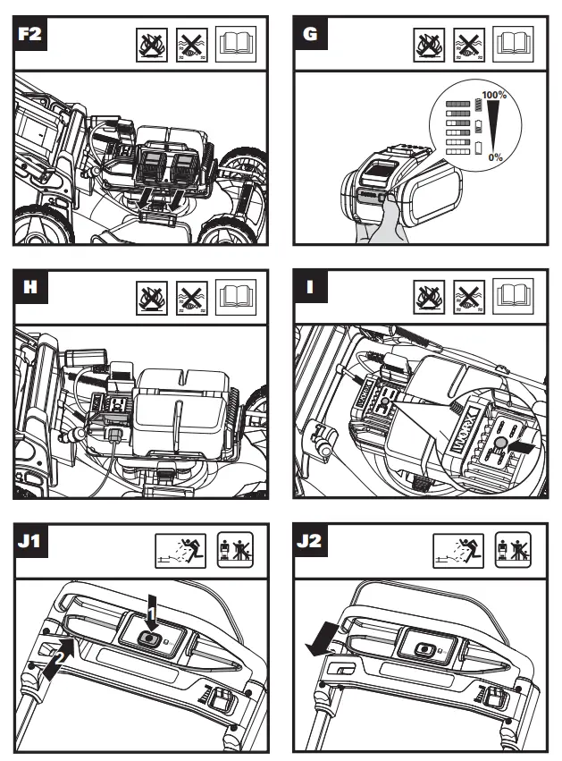 WORX WG761E Cordless Lawn Mower FIG (4)