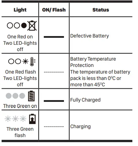 WORX WG761E Cordless Lawn Mower FIG (9)