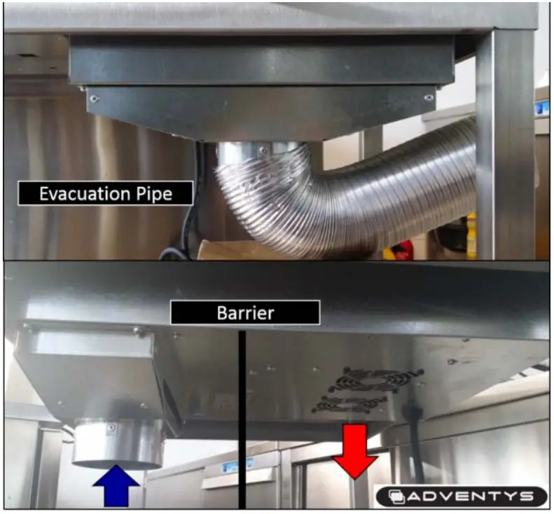 EQUiPEX-GL3000-C-Adventys-Induction-Range-fig-1
