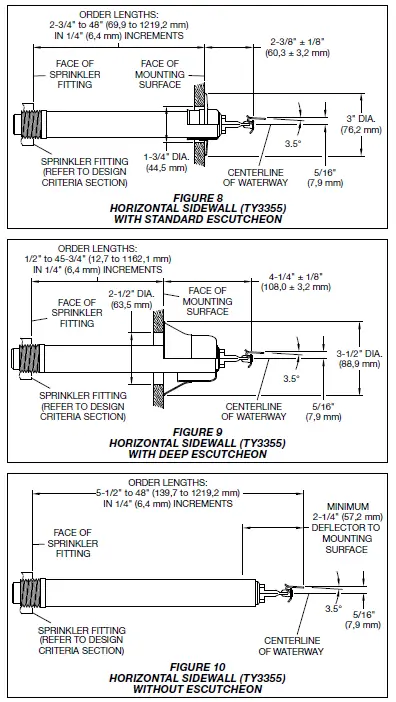 tyco-TY4235-Pendent-Quick-Response-Dry-Type-Sprinkler-FIG-4