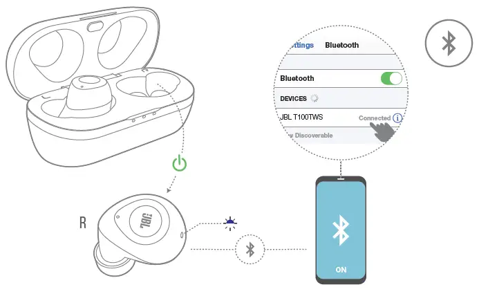 JBL-T100-TWS-In-Ear-Headphones-FIG-4