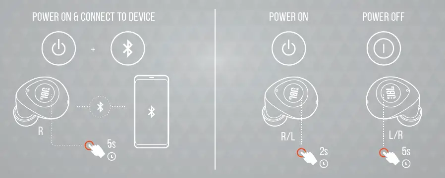 JBL-T100-TWS-In-Ear-Headphones-FIG-7