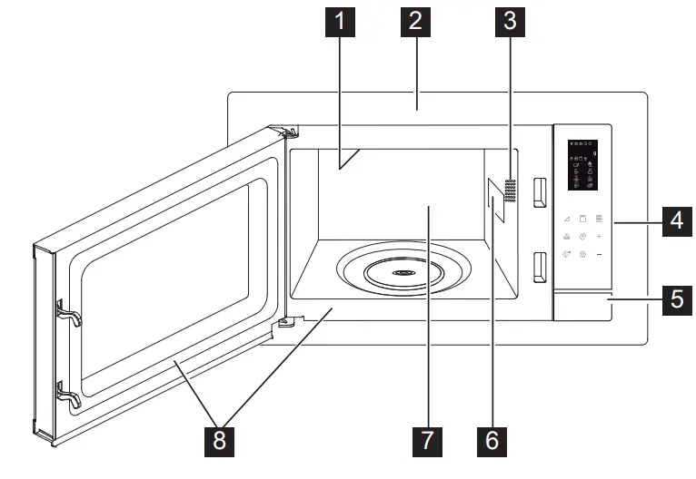 Electrolux LMS4253TM Microwave Oven DESCRIPTION
