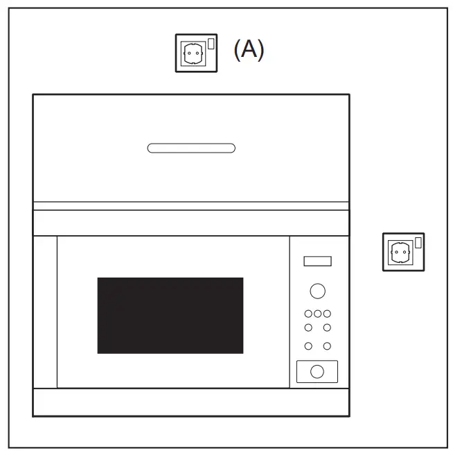 Electrolux LMS4253TM Microwave Oven power supply