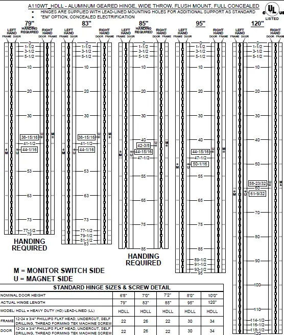 ABH-MANUFACTURIN- INC-A240HD-Aluminum-Geared-Hinge-04