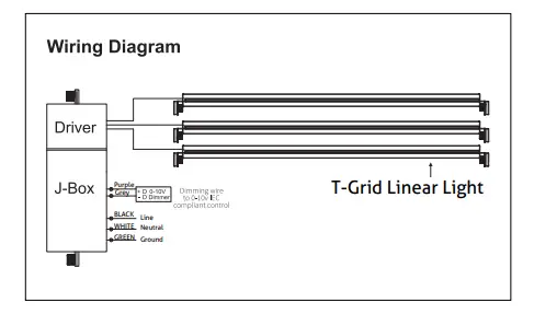 sunlite-88786-SU-LED T-Grid-Fixture-2