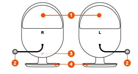 steelseries Arena 9 Gaming Speakers - Figure 1