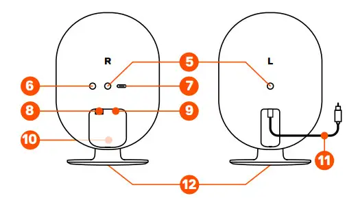 steelseries Arena 9 Gaming Speakers - Figure 2