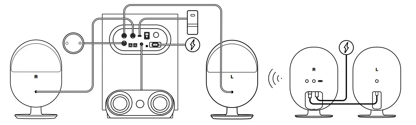 steelseries Arena 9 Gaming Speakers - Figure 7