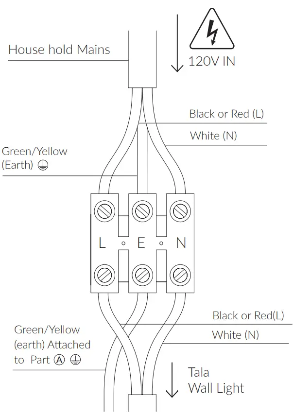 tala-Lochan-Wall-Light-FIG-5