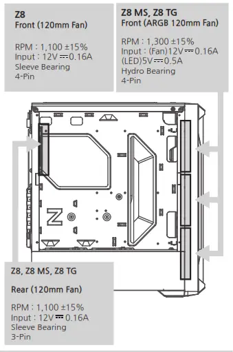 ZALMAN Z8 MS ATX Mid Tower Computer Case- fig 21