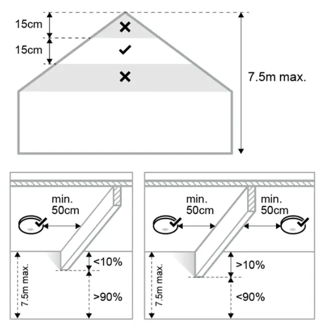 Honeywell Home R200ST-N1 Interconnected Smoke Alarm - 3