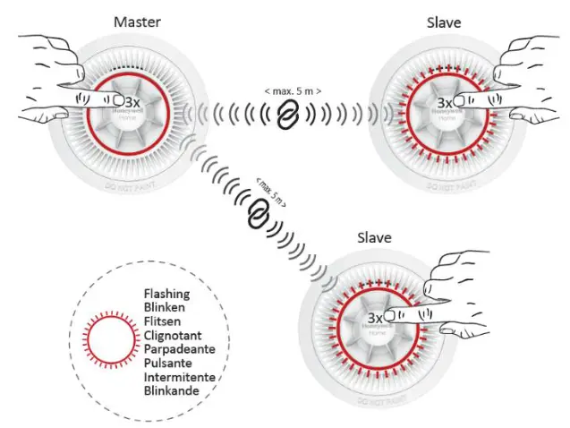 Honeywell Home R200ST-N1 Interconnected Smoke Alarm - 5
