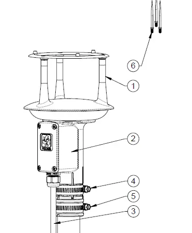 Young-Company-91000-Ultrasonic-Anemometer-1