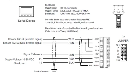 Young-Company-91000-Ultrasonic-Anemometer-10