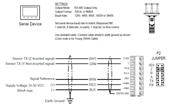 Young-Company-91000-Ultrasonic-Anemometer-11