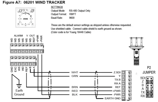 Young-Company-91000-Ultrasonic-Anemometer-14