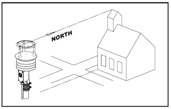 Young-Company-91000-Ultrasonic-Anemometer-3