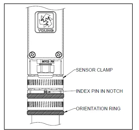 Young-Company-91000-Ultrasonic-Anemometer-4