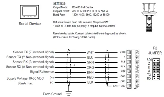 Young-Company-91000-Ultrasonic-Anemometer-9