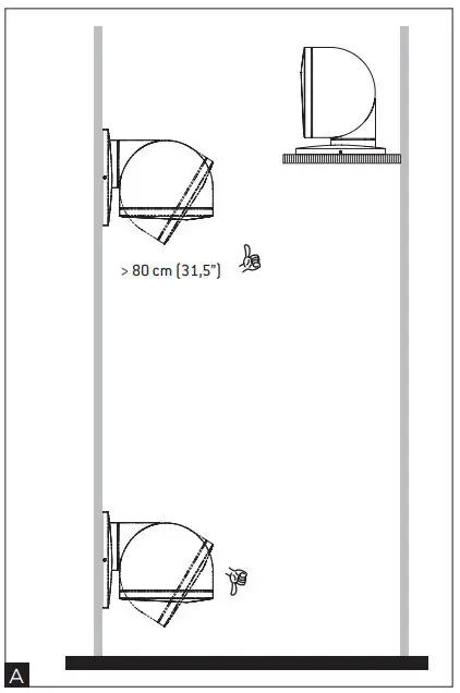 FOCAL 5.1 Satellites User Manual - Placement