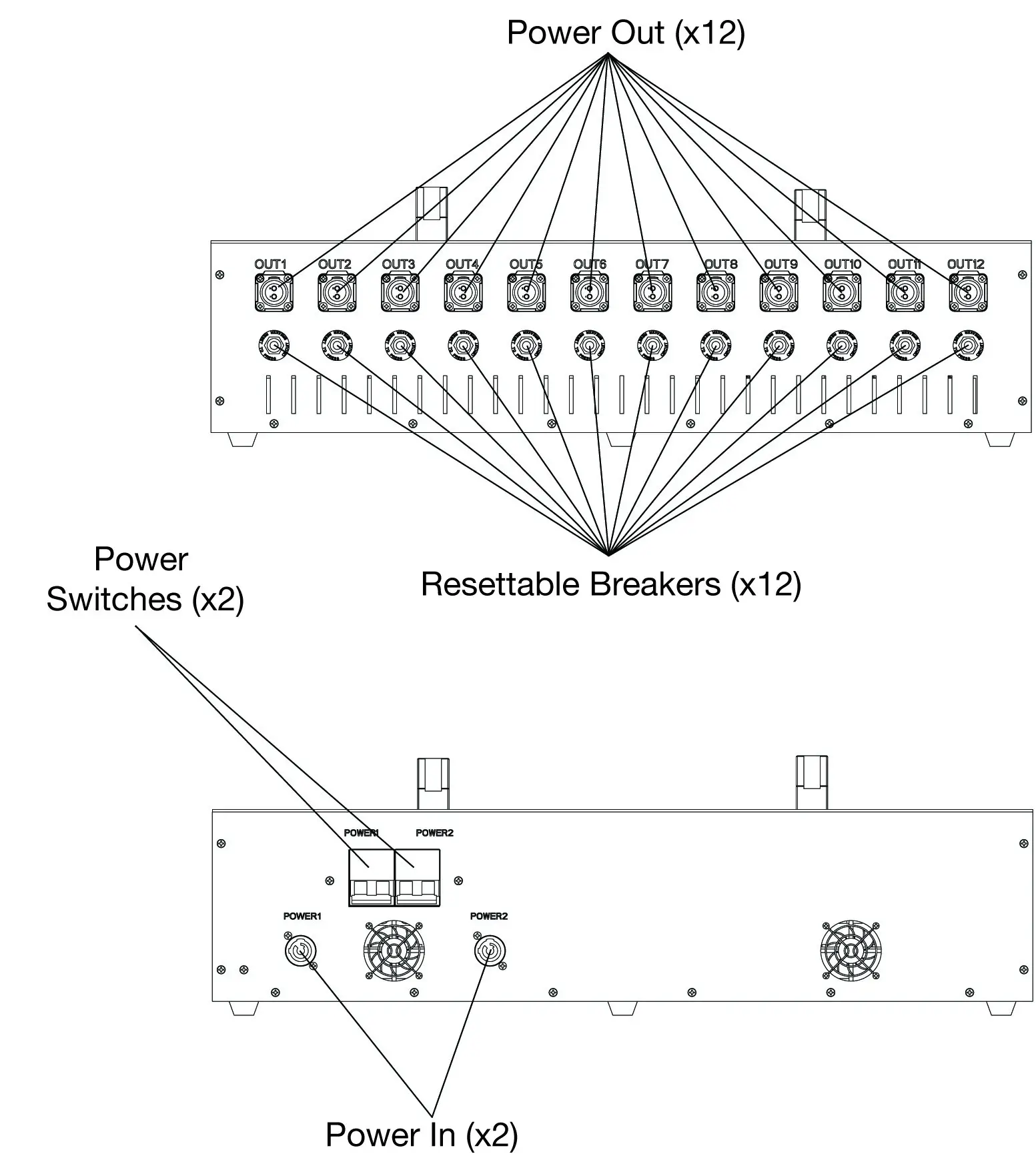 ADJ MDF2PSUX156 3000W External Power Supply - OVERVIEW 1