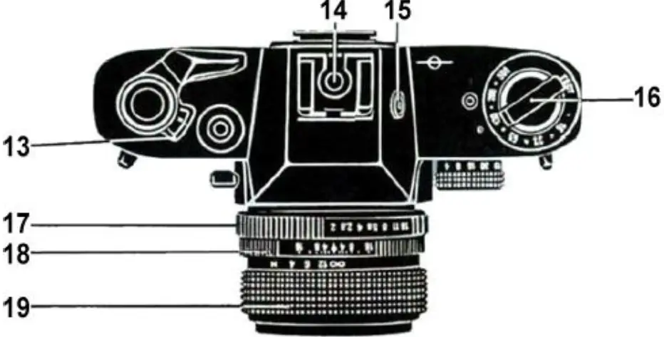 KYOCERA Kiev-19M Camera 02