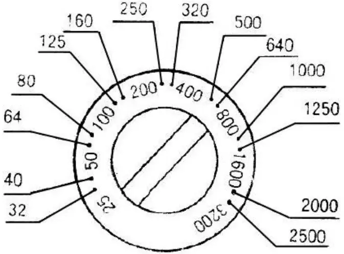 KYOCERA Kiev-19M Camera 08