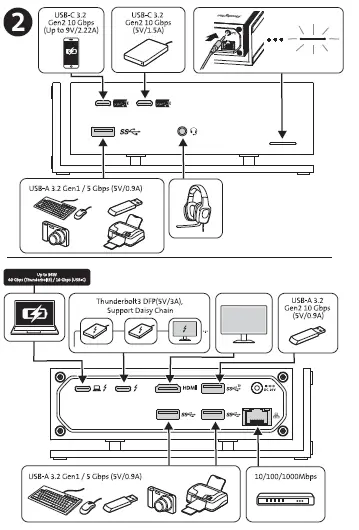Kensington-SD5560T -Thunderbolt™-3-andUSBC-Dual-4K-Docking-Station-with-96W-Power-Delivery-3