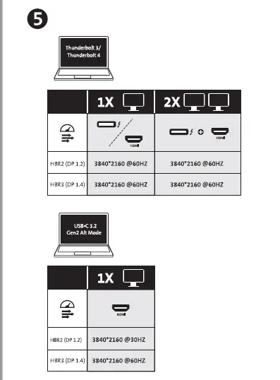 Kensington-SD5560T -Thunderbolt™-3-andUSBC-Dual-4K-Docking-Station-with-96W-Power-Delivery-6