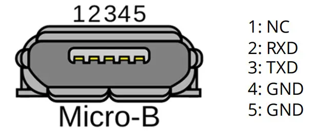 aruba 650 Series Campus Access Points - Figure 3