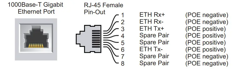 aruba 650 Series Campus Access Points - Figure 4