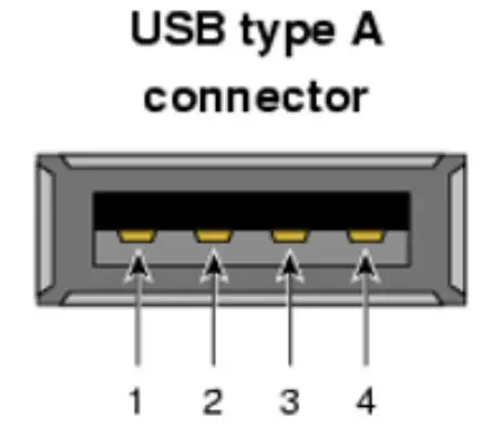 aruba 650 Series Campus Access Points - Figure 5