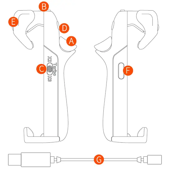 BIGBIG-WON-JET-Mobile-Gaming-Triggers-FIG (1)