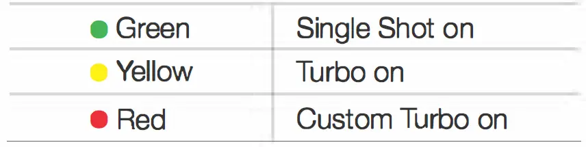 BIGBIG-WON-JET-Mobile-Gaming-Triggers-FIG 6