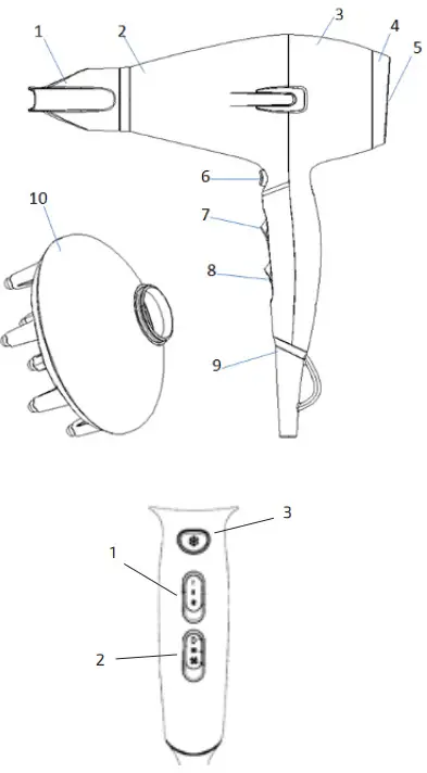 cecotec IoniCare 6000 RockStar Essence Bamba Hair Dryer - Overview