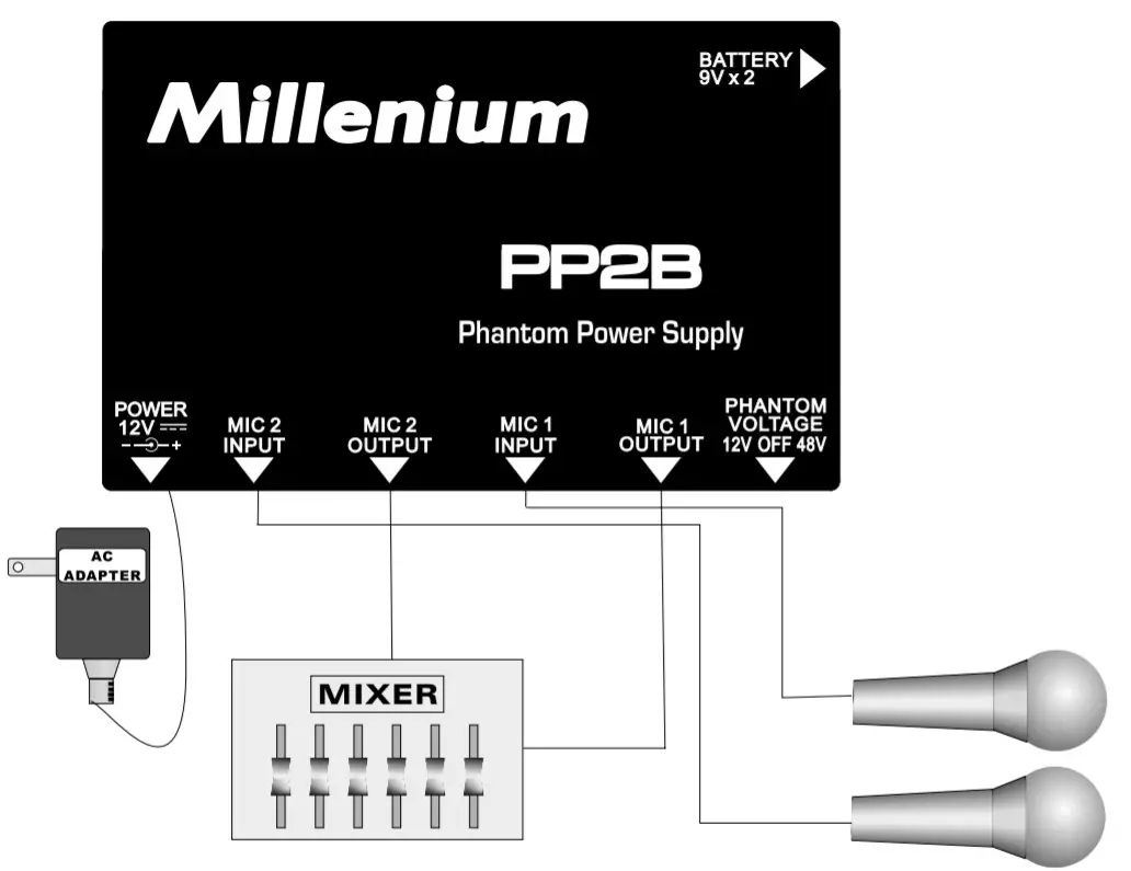 Millenium Dual phantom power adapter PP2B User