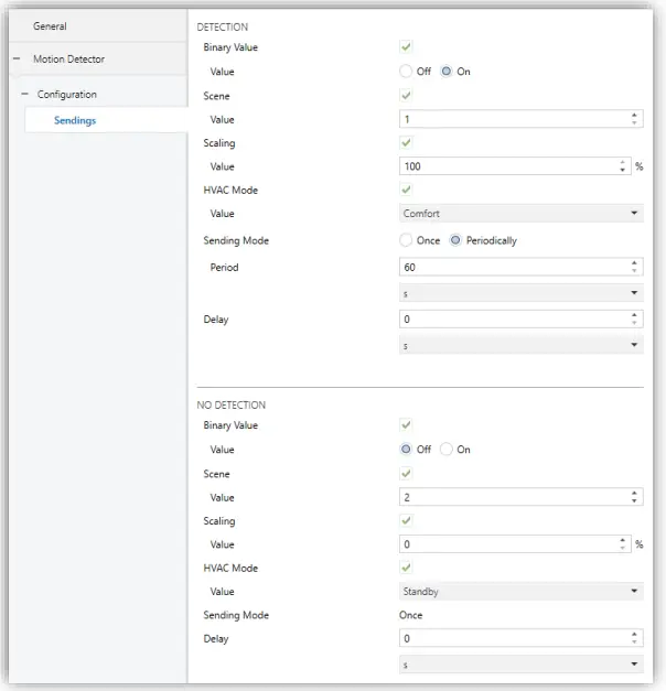 ETS PARAMETERISATION 