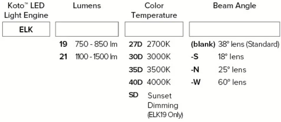 ELCO Lighting ELK4129C Pex 4 Inch Round Adjustable Gimbal-fig12