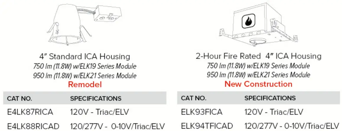 ELCO Lighting ELK4129C Pex 4 Inch Round Adjustable Gimbal-fig15