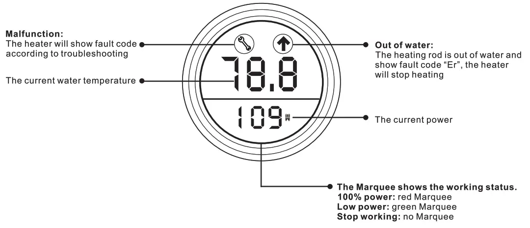 hygger HG-011 Smart Variable Frequency Titanium Heater - fig2