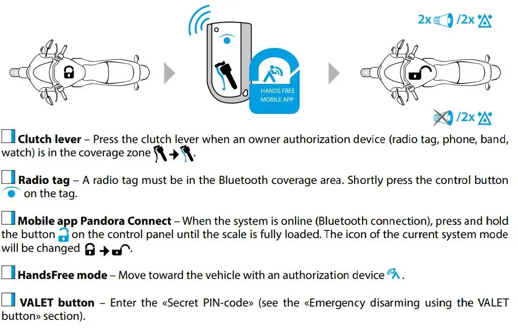 Pandora Mini Moto User Guide - Disarming