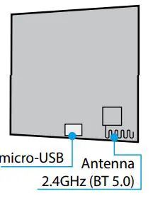 Pandora Mini Moto User Guide - Do not shield the built-in antenna when installing the system and additional devices