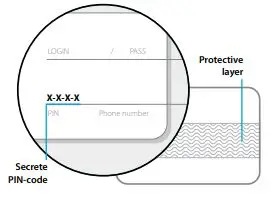 Pandora Mini Moto User Guide - Owner’s personal card